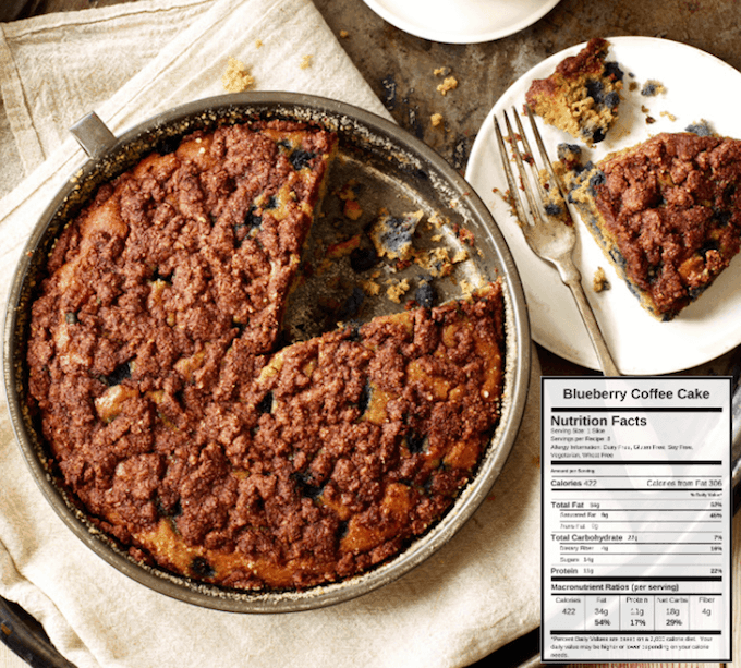 nutrition information recipes